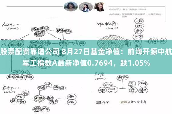 股票配资靠谱公司 8月27日基金净值：前海开源中航军工指数A最新净值0.7694，跌1.05%