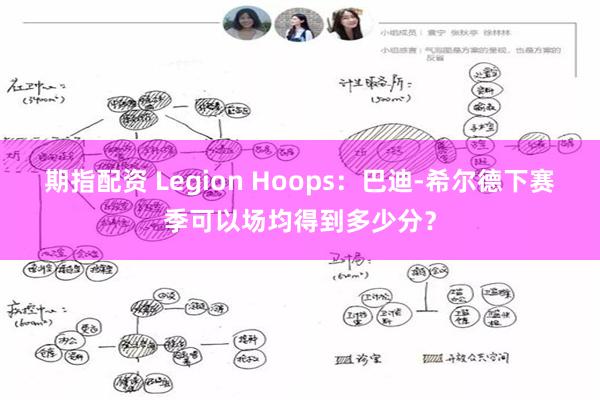 期指配资 Legion Hoops：巴迪-希尔德下赛季可以场均得到多少分？