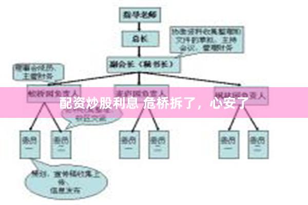 配资炒股利息 危桥拆了，心安了